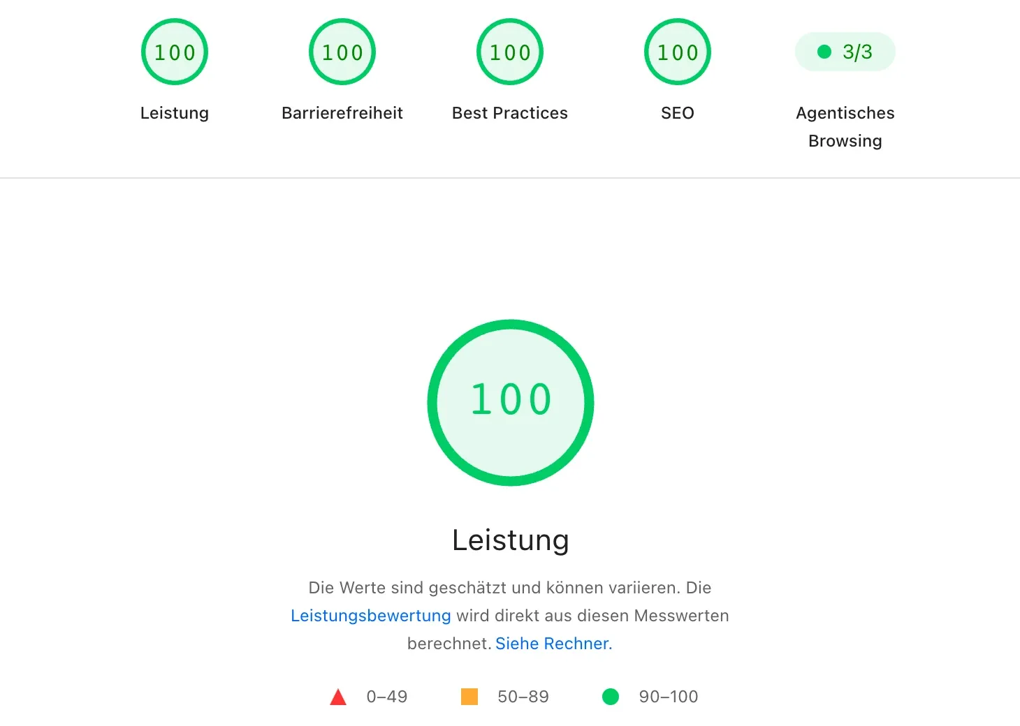SEO und Google Marketing: PageSpeed-Insights-Bericht für dymny.de vom 19. September 2026 mit je 100 Punkten für Leistung, Barrierefreiheit, Best Practices und SEO