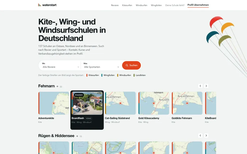 Screenshot des Wassersportschulen-Verzeichnisses waterstart.de
